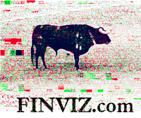Market Analysis and Forecasts