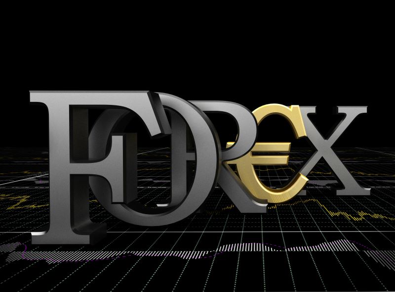 Market Analysis and Forecasts